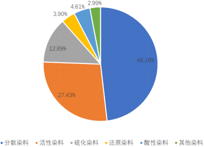 5G手机概念股大PK：谁是市场新宠？  第3张