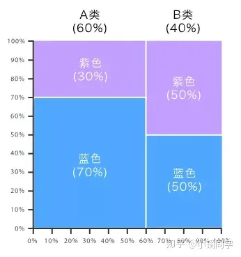 5G网络PPT制作：三步教你简洁明了展示技巧  第6张