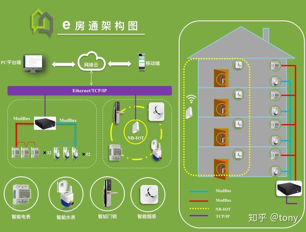 5G网络：下载速度瞬间飙升，观影体验从此告别卡顿  第6张