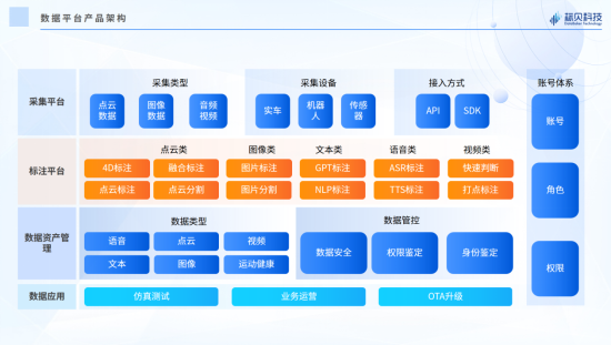 5G智能手机：冲击未来，何去何从？  第6张