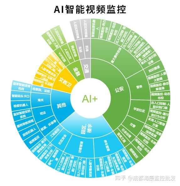 5G手机网络：下载速度飞快，高清视频畅享，游戏体验更佳  第2张