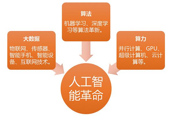 5G智能手机选购攻略：速度与稳定性，你更看重哪个？  第2张