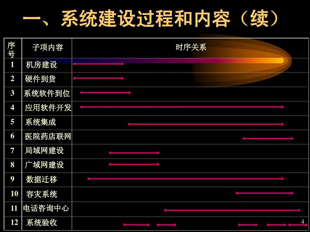 江苏5G网络揭秘：改变生活、无损健康、巨额投资真相  第3张