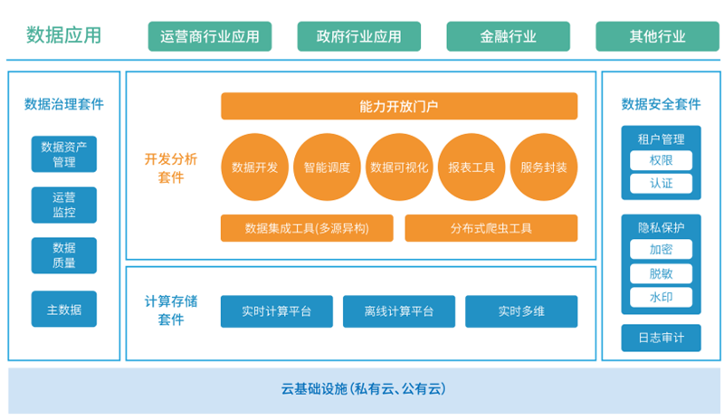 5G网络：引领未来，挑战与机遇  第3张