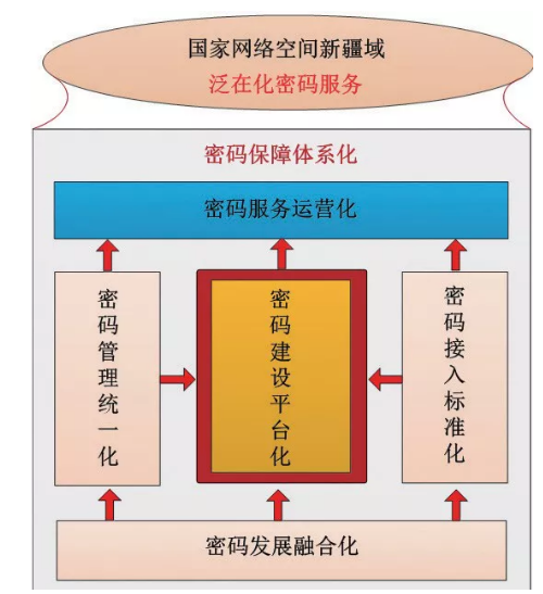 5G网络：引领未来，挑战与机遇  第5张