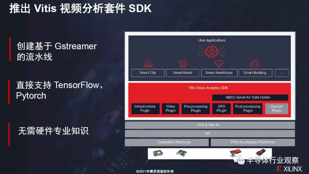 5G网络：革命性变靠近，挑战重重  第3张