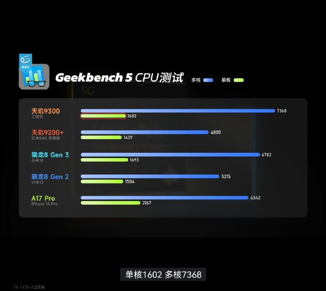 5G时代加速！骁龙835处理器带来的五大惊喜  第7张