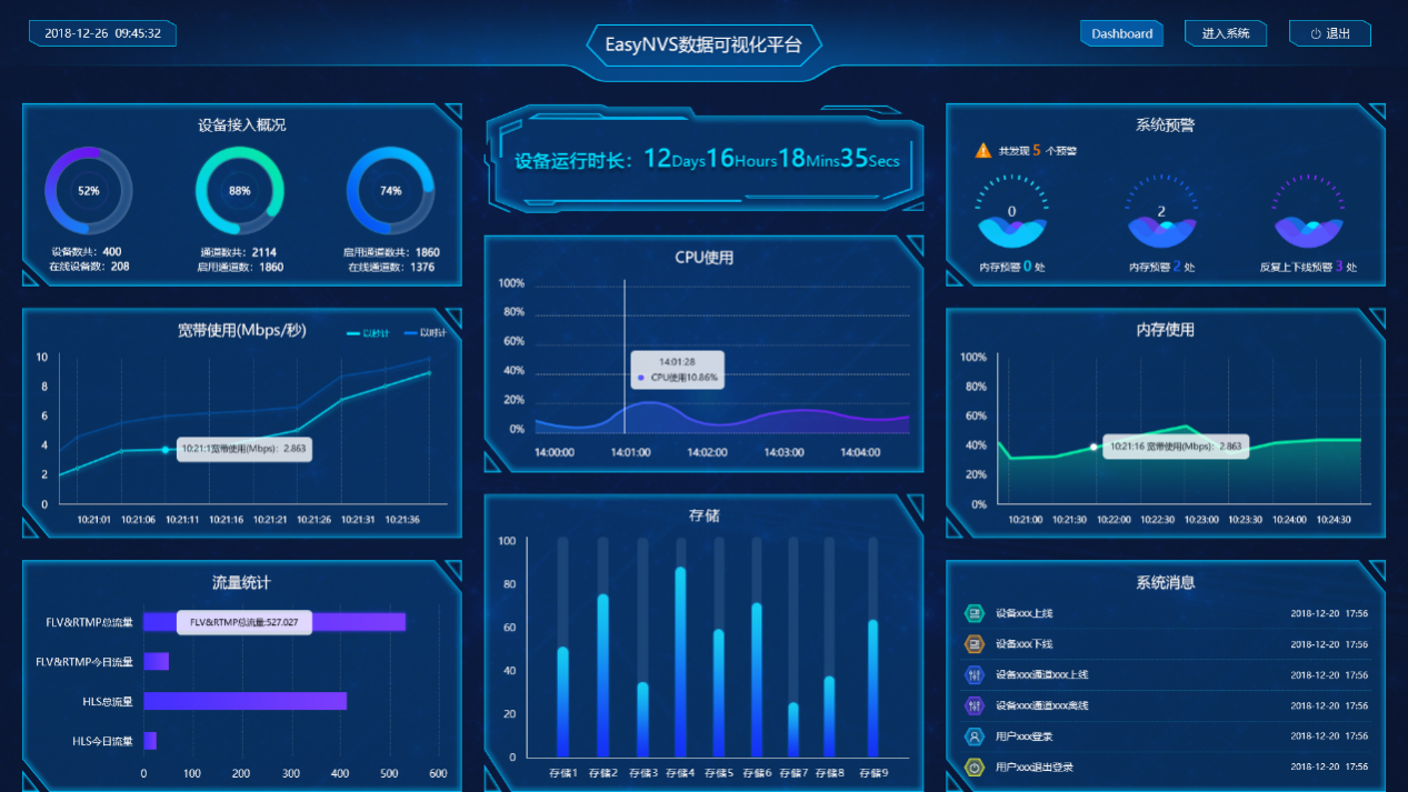 5G新时代，网速翻倍，VR体验超乎想象  第5张