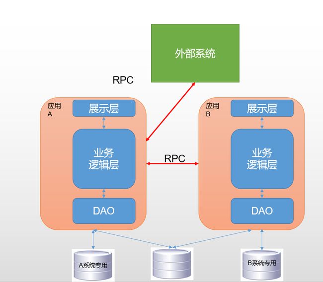 5G移动网络：速度革新，延迟颠覆，容量无限，稳定可靠  第6张