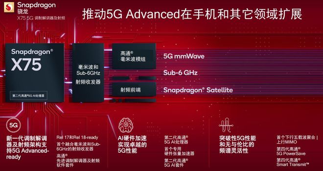 5G专利大战：华为VS高通，谁能笑到最后？  第7张