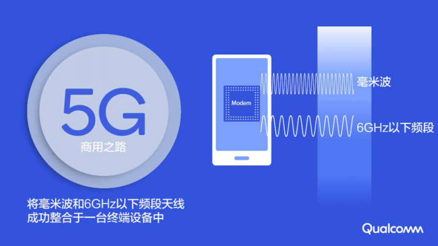 5G来袭！深圳网速瞬间提升，智能生活即将全面升级  第3张