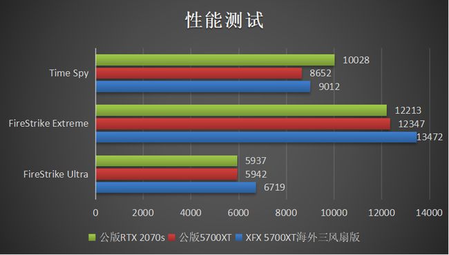 揭秘NVIDIA GeForce 940MX：性能超越想象  第3张