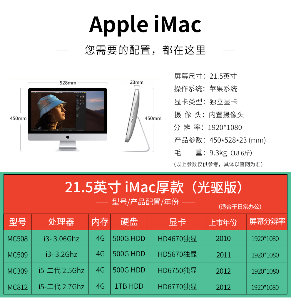 你的DDR2内存选哪款？400MHz、533MHz、667MHz还是800MHz？  第4张