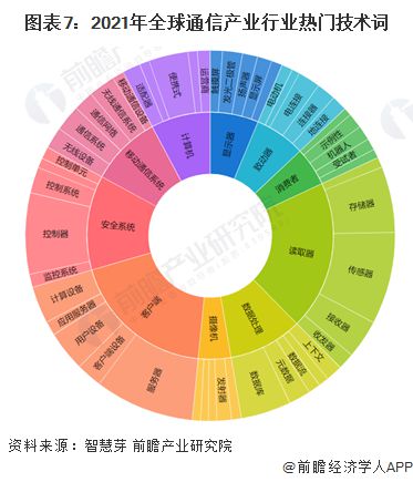 揭秘5G网络：深圳科技之城的新引擎  第5张