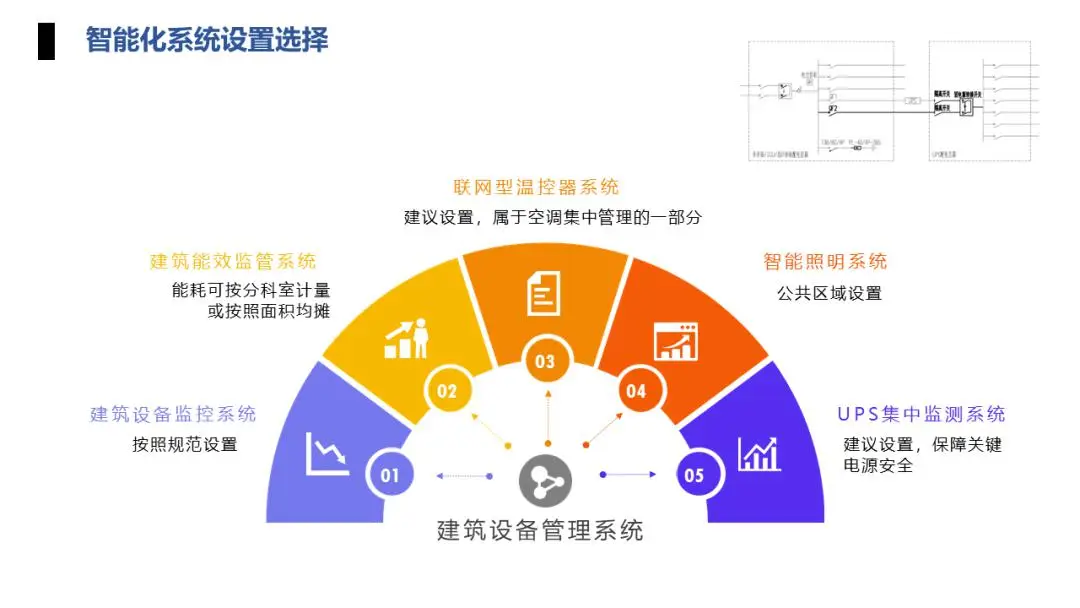5G网络，辽宁引领数字化转型风潮  第5张