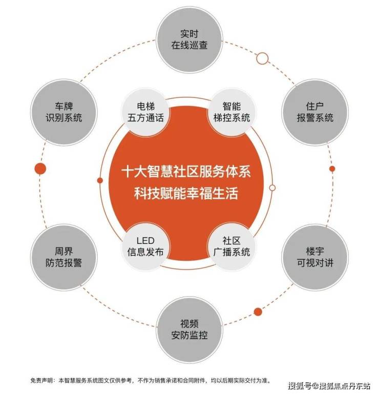 上海5G风云：全面覆盖引领未来通信新潮流  第5张