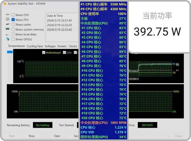 3500元游戏电脑核心选择：AMD Ryzen5 vs. Intel Corei5  第5张