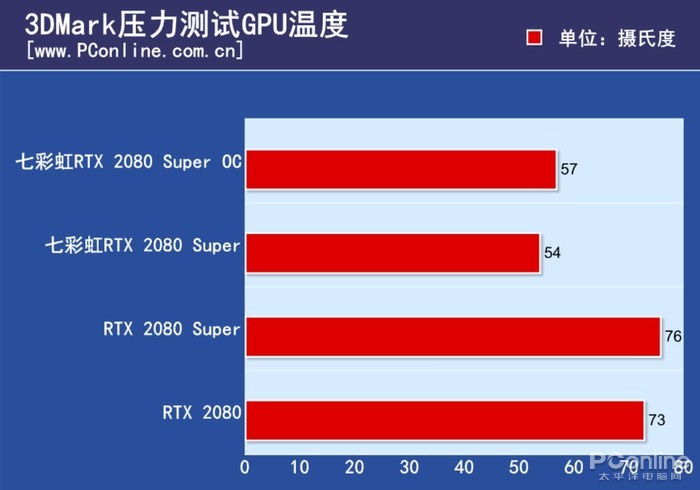 畅游绝地求生，选购适用主机需考虑性能表现和操作体验  第7张