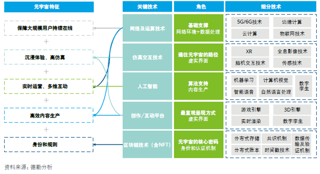 浙江5G网络安全现状与未来发展：困境与挑战  第8张