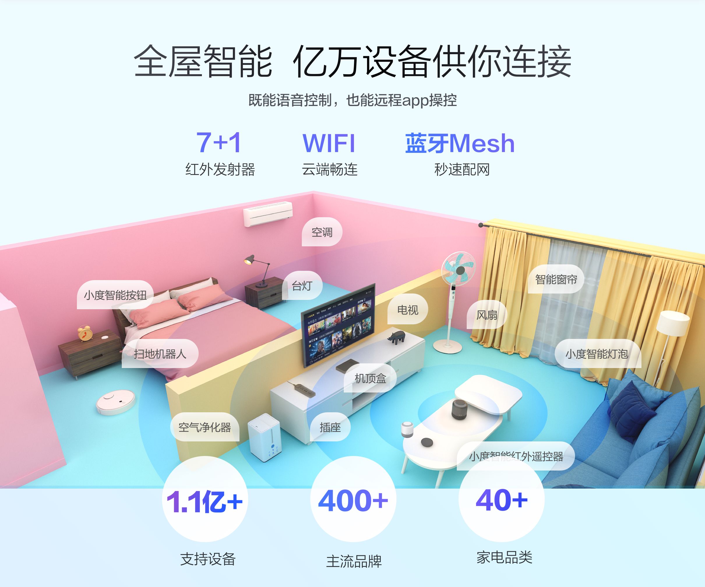 小翼管家智能音响连接问题解决方案及分析  第5张