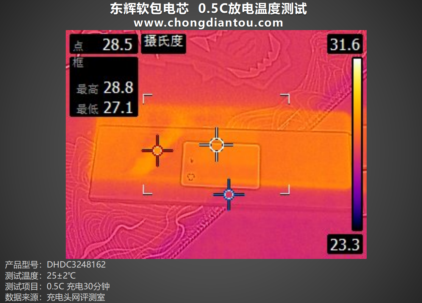 华硕970GT显卡性能分析：强劲性能畅享游戏乐趣，散热设计优秀广受好评  第9张