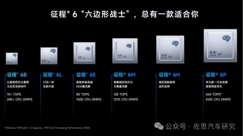 GT610双显卡安装经验分享：解决双卡技术限制的实用方法  第8张