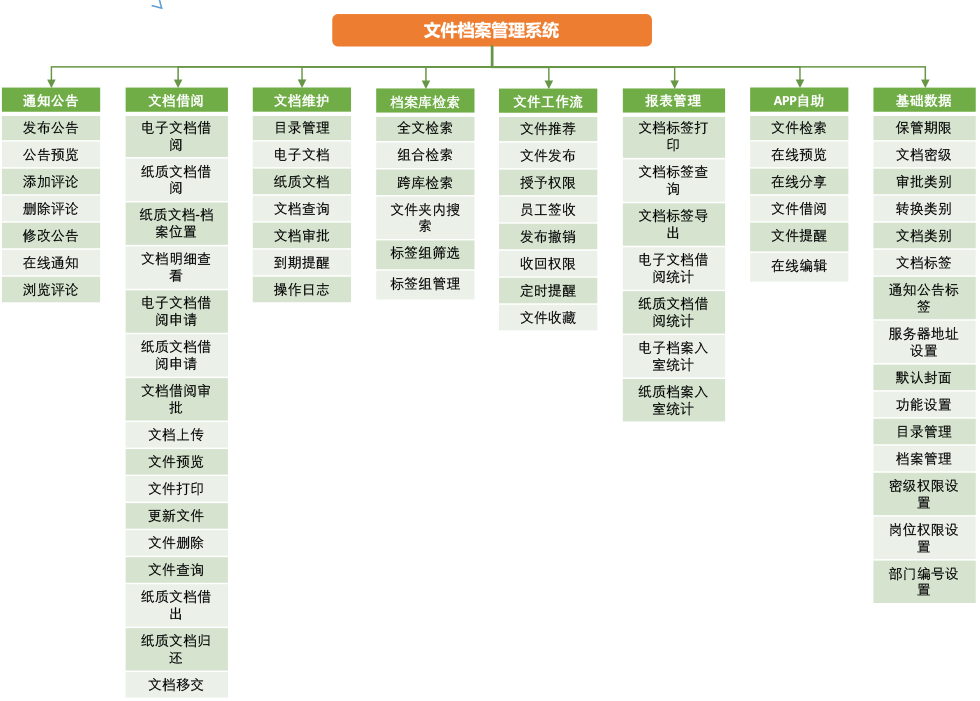 深度剖析安卓文件系统结构，探寻数据管理之道