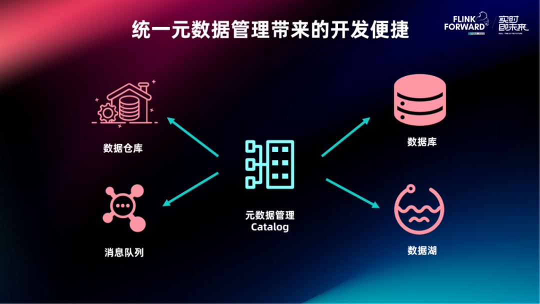 深度剖析安卓文件系统结构，探寻数据管理之道  第7张