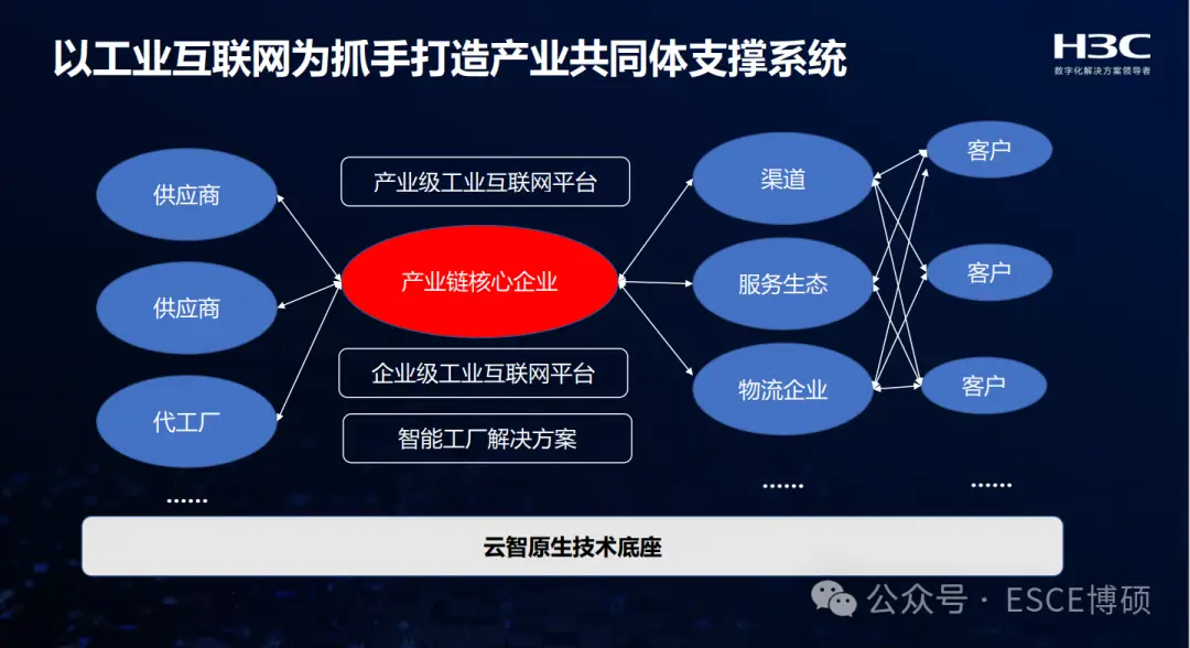 揭秘利津5G网络覆盖情况及发展前景  第6张