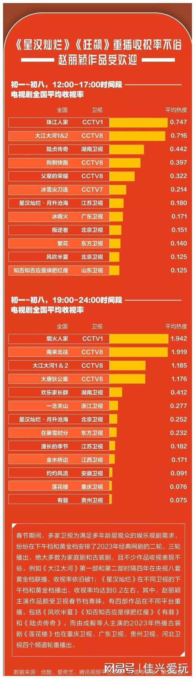 揭秘i7-7700K主机配置单的强大性能与卓越魅力  第7张