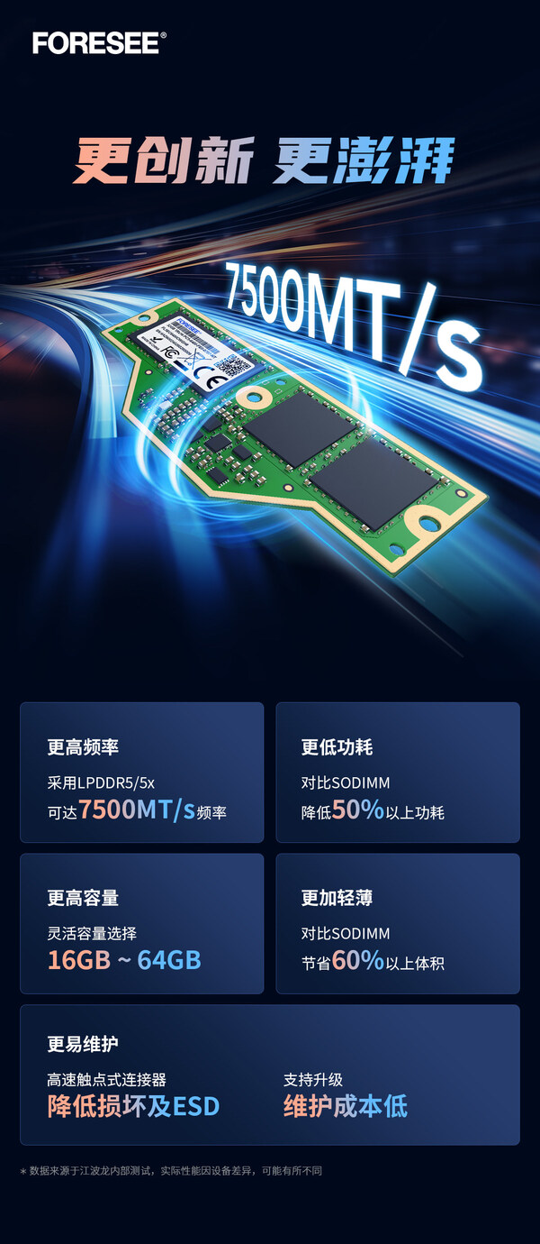 金邦DDR32133内存条性能分析及优势解读  第5张