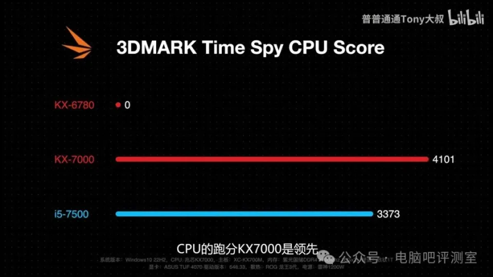 dimm用DDR3 深入探究DDR3内存与DIMM：硬件爱好者的实践心得与体验分享  第9张