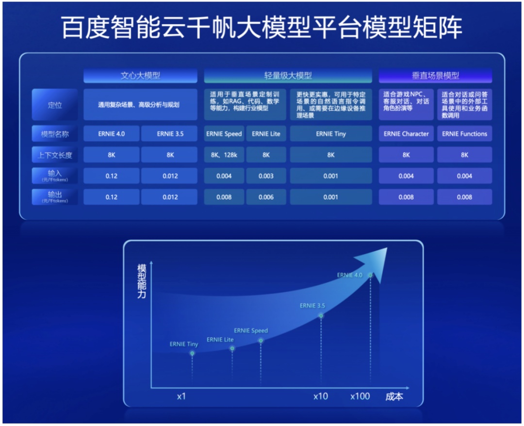 870系列为何坚持采用DDR4内存？深度分析技术原因及影响  第3张