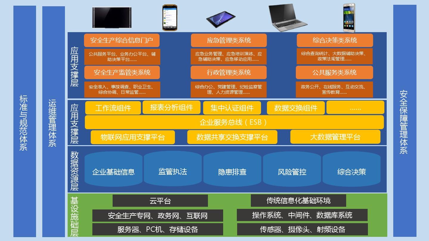 解密安卓点餐系统源代码的独特吸引力与架构设计