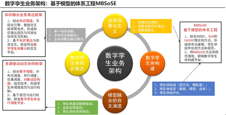 解密安卓点餐系统源代码的独特吸引力与架构设计  第8张