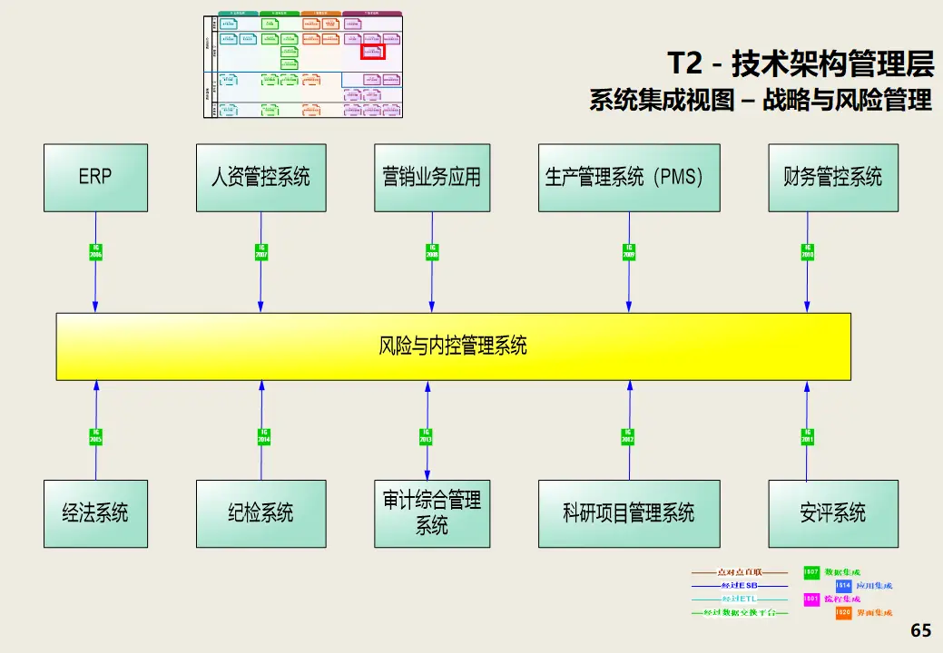 解密安卓点餐系统源代码的独特吸引力与架构设计  第10张