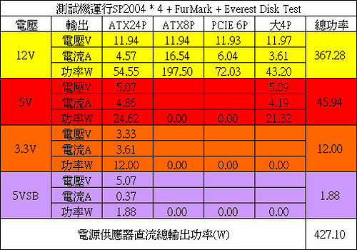 ddr2内存cpu DDR2内存与CPU协作效能：探究关联与影响  第3张