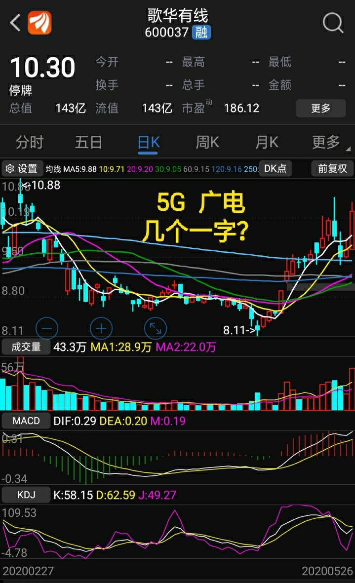 贵州5G网络建设对各行业发展的深远影响力  第5张