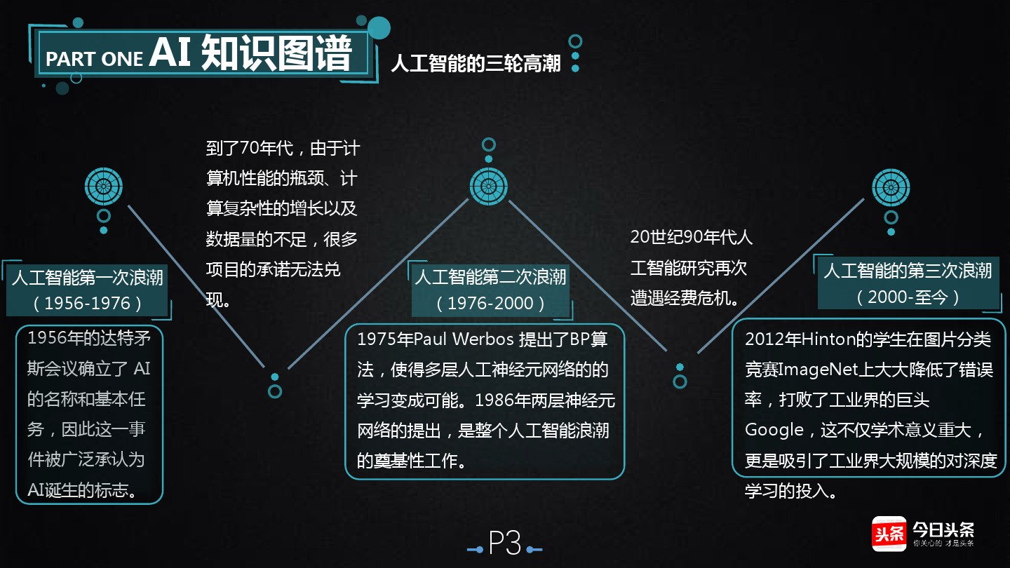 贵州5G网络建设对各行业发展的深远影响力  第7张