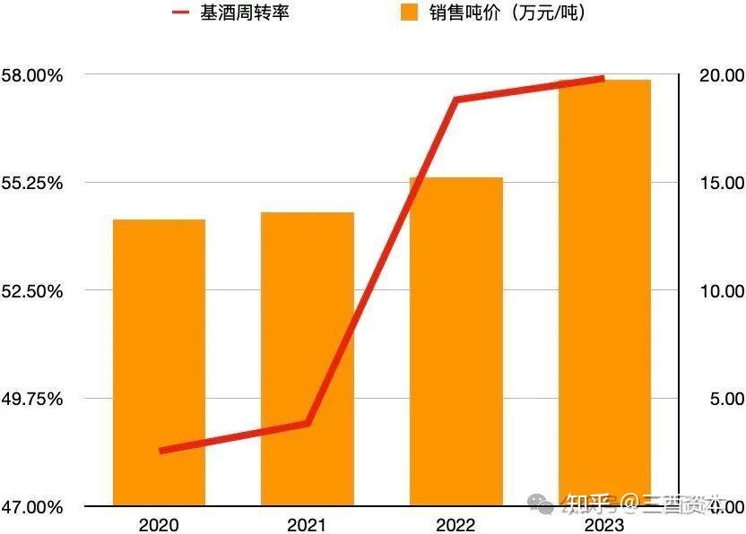 深度解析GTX与GT两大系列显卡的性能差异与应用领域，带你揭秘显卡架构的秘密  第3张