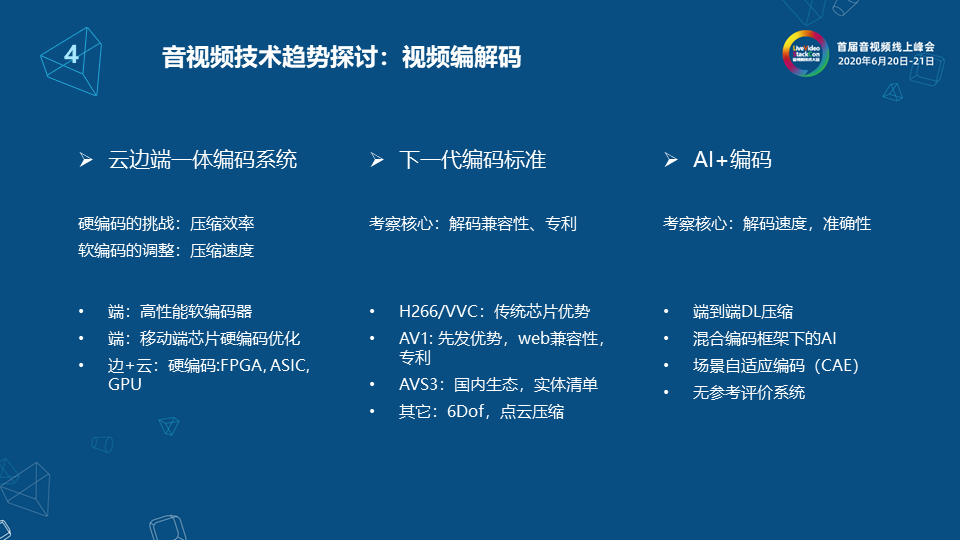 FPGA与DDR结合优势剖析：提升系统性能与效率  第6张