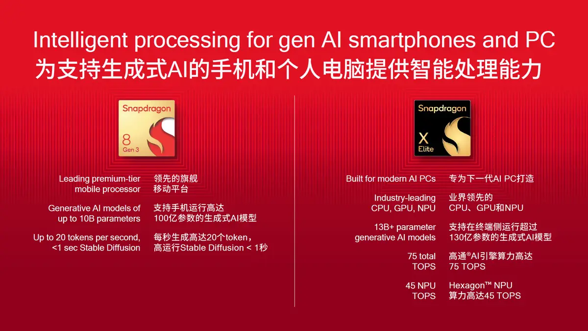 高通5G网络代理角色及影响分析  第2张