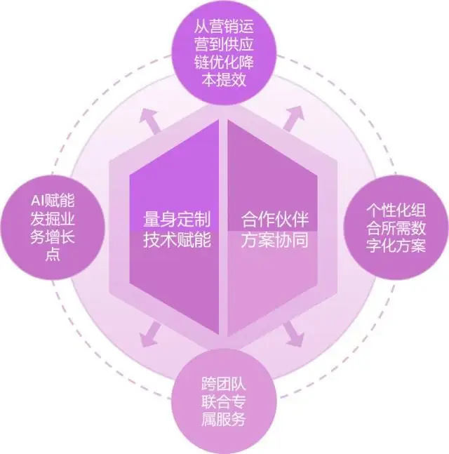 5000元装机方案实践经验：性价比高，满足日常需求，打造高效能电脑  第6张