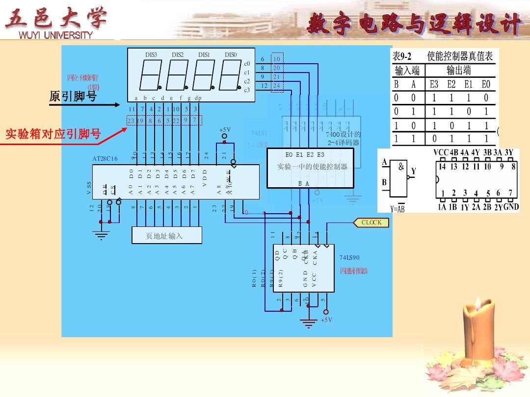 DDR电路设计规则的重要性和规范至关重要  第3张