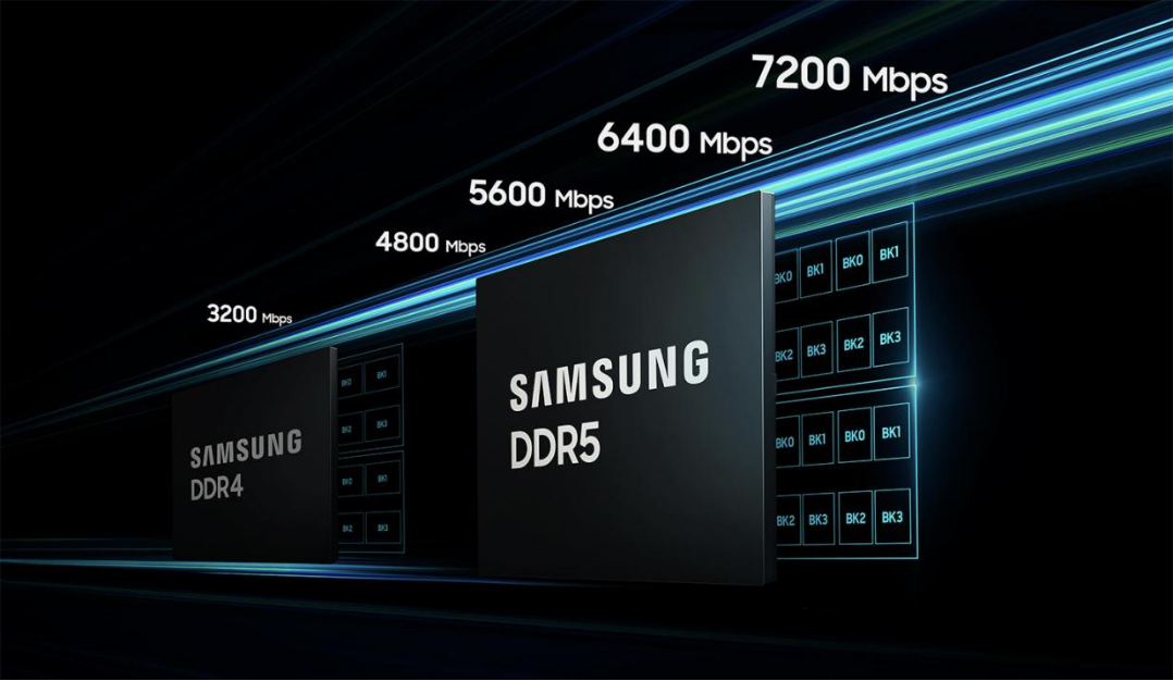 内存有ddr5 探秘DDR5内存技术的突破之路：揭开全新世界的大门  第8张
