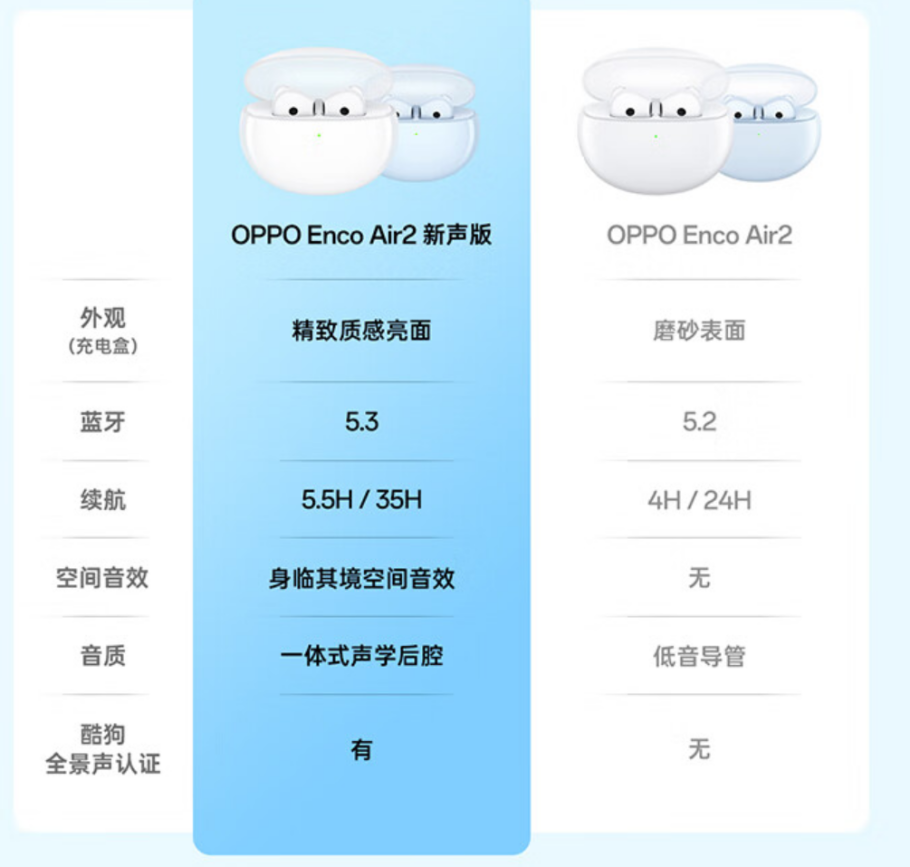 二手绝地求生主机配置策略解析：性能、价格、性价比三者兼顾  第2张