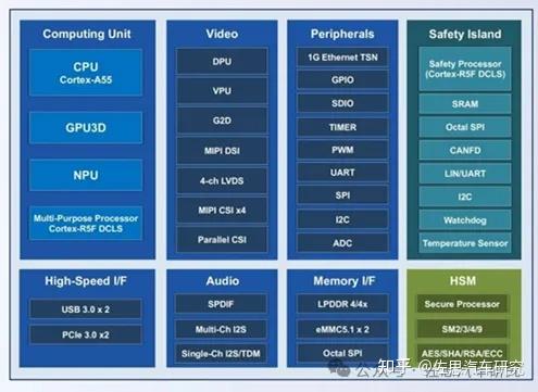 五千元主机能否搭载i9芯片？预算与性能需求分析  第6张