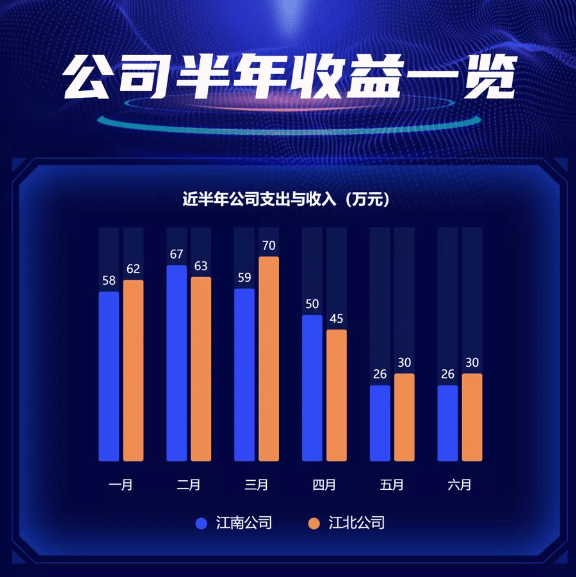 探访太仓高响应DDR制造商，领略独特风采与技术实力  第7张