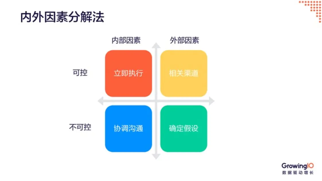 DDR时钟信号测量及分析的关键手段与重要性  第5张