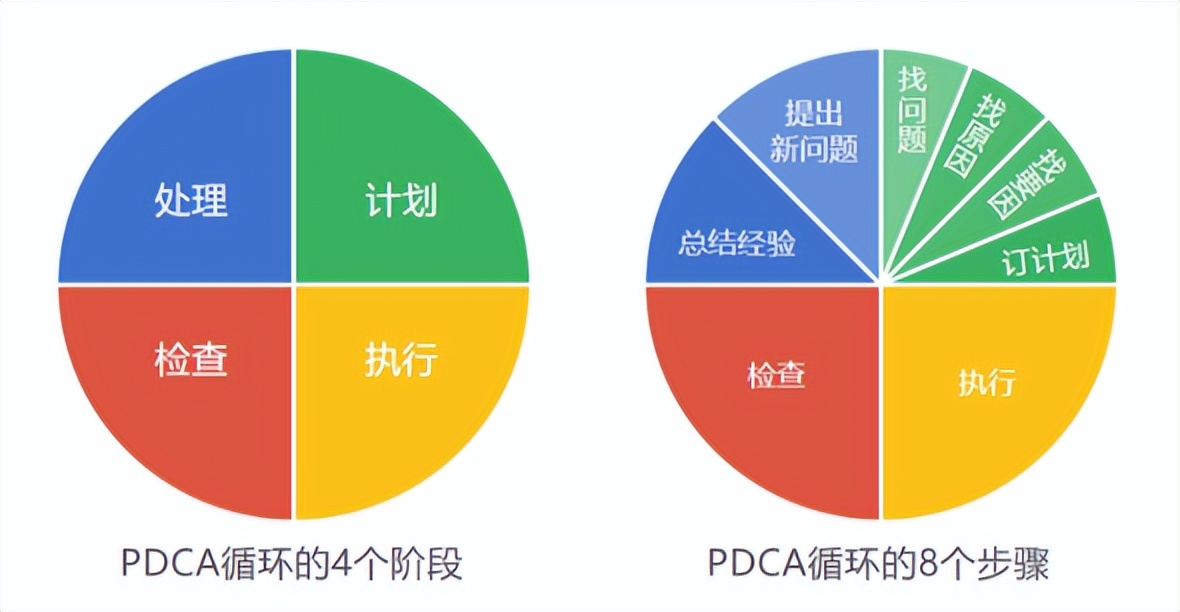 DDR时钟信号测量及分析的关键手段与重要性  第7张